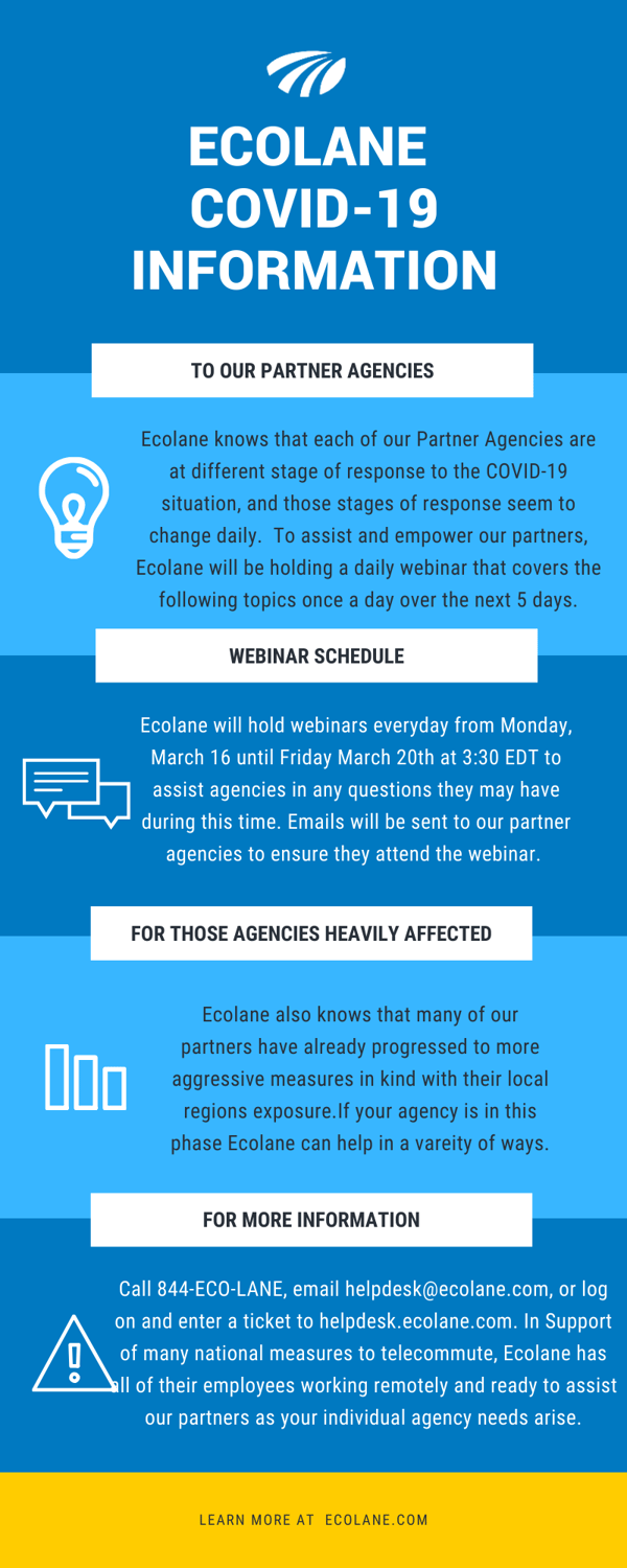 COVID-19 Infographic