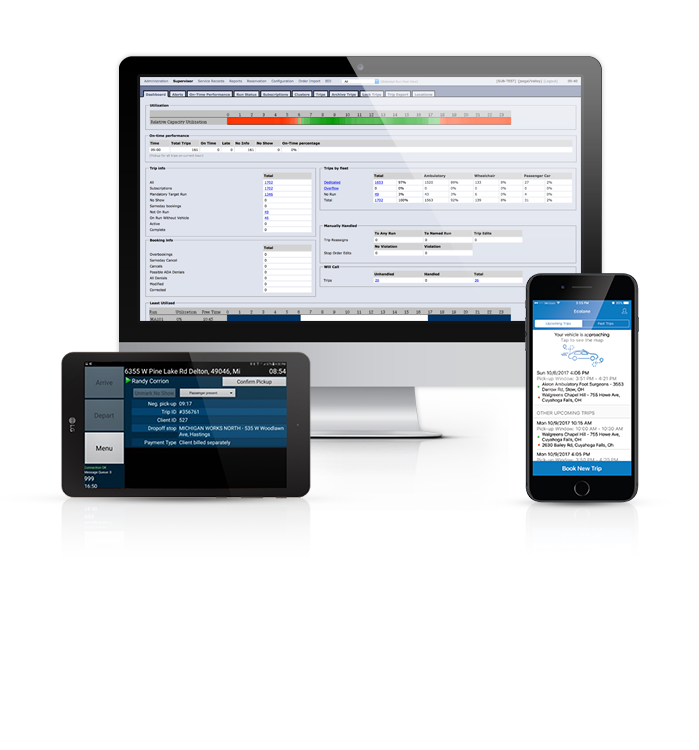 ecolane-devices-mockup-homepage